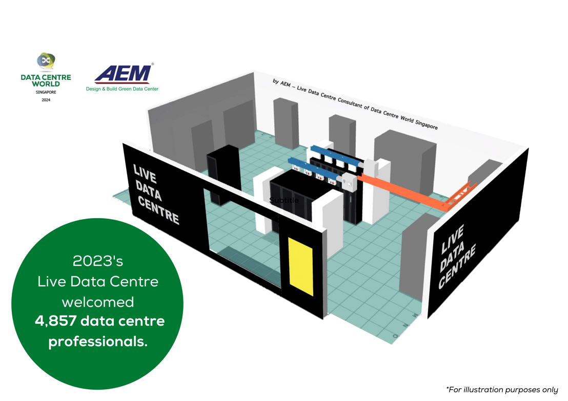 AEM Technology Illustration